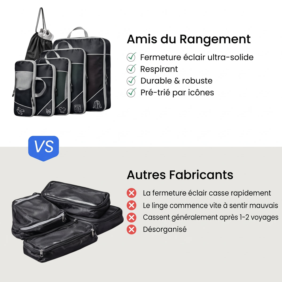 Kit Organisateur de Valise à Compression — 6 pièces