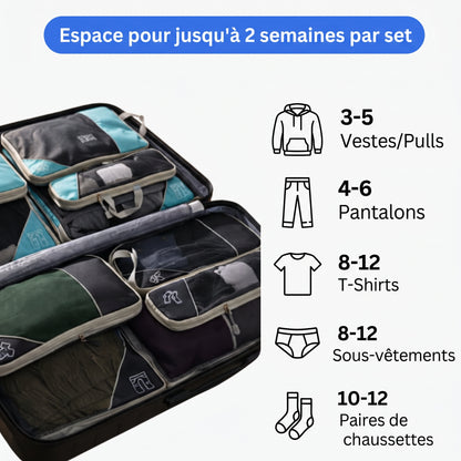 Kit Organisateur de Valise à Compression — 6 pièces